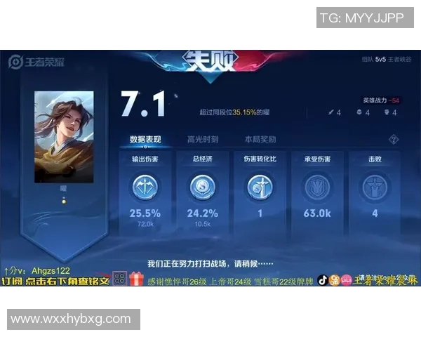 王者荣耀热点分析LNG战队中路突破策略与战术解析